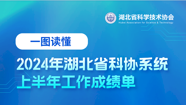 一图读懂2024年湖北省科协系统上半年工作成绩单