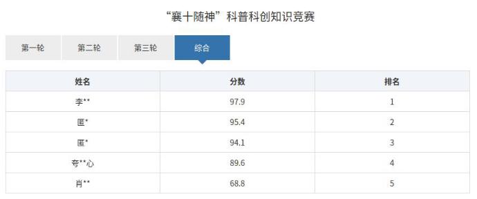 截图录屏_选择区域_20221018154045.jpg