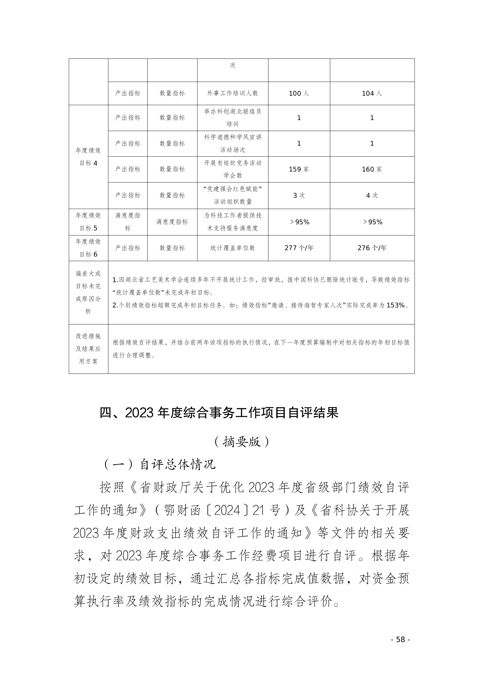 湖北省科学技术协会2023年度部门决算公开（8.14）_60.png