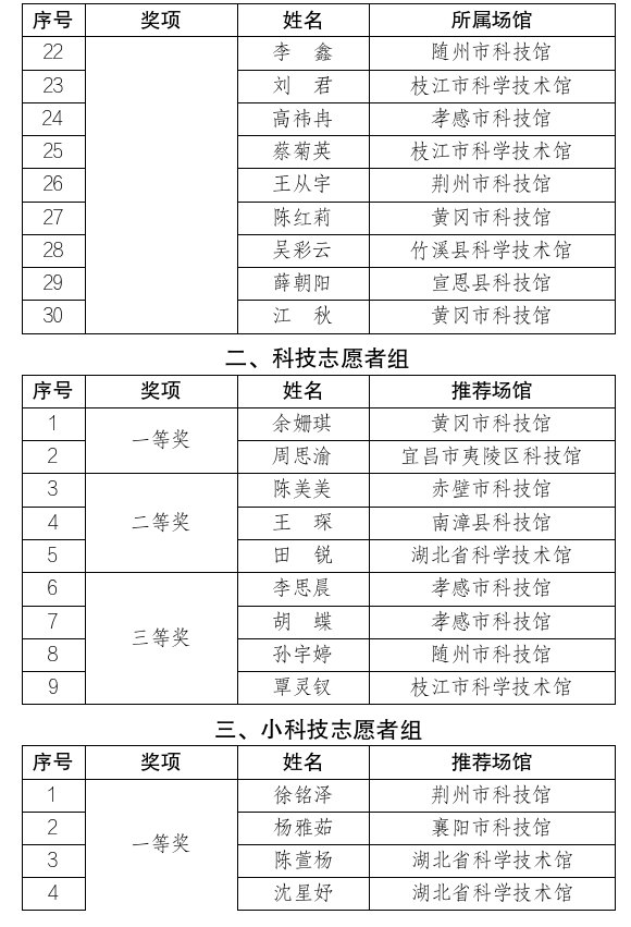 1788162405991005238.png 截图_选择区域_20260831154500.png
